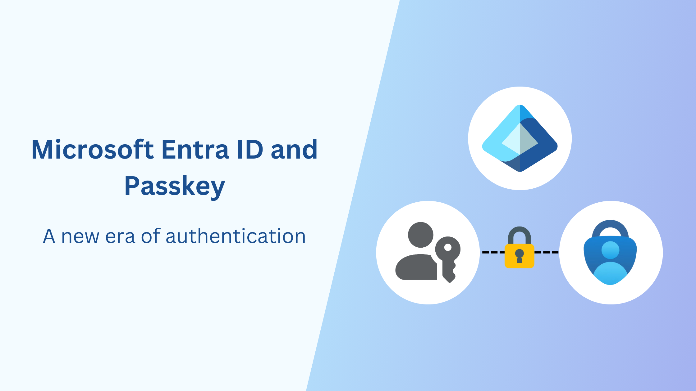 Passkeys in Entra ID: Ready for Prime Time?